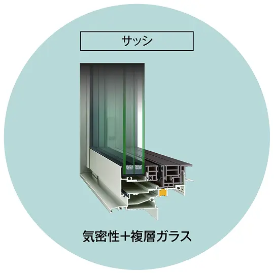 モノコック構造